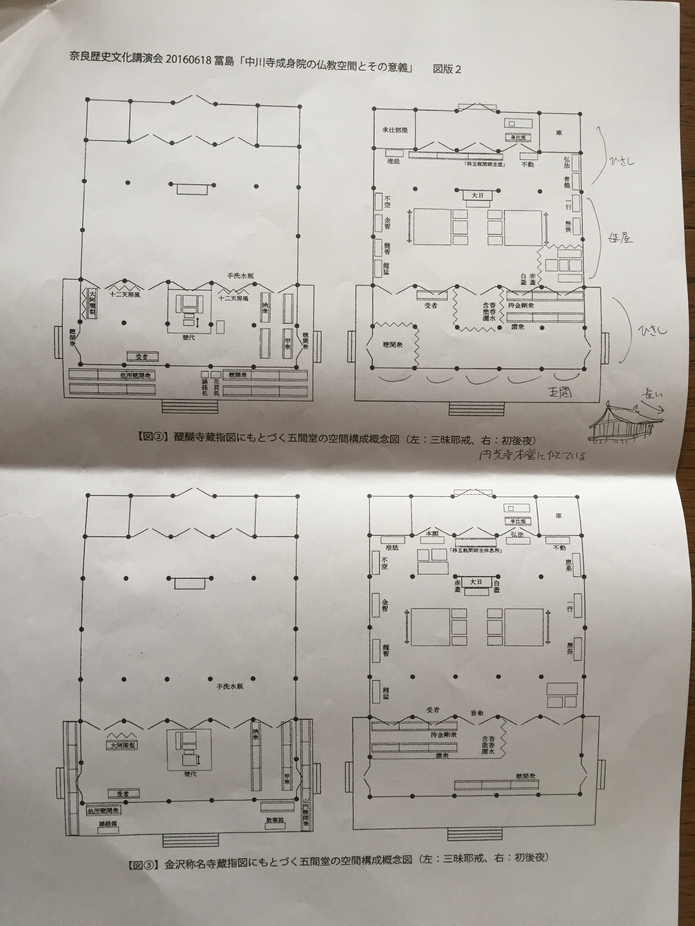 醍醐寺と称名寺の指図を比較。