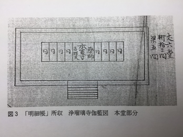 明治29年（1896）京都府古社寺調「明細帳」所収の浄瑠璃寺本堂図。